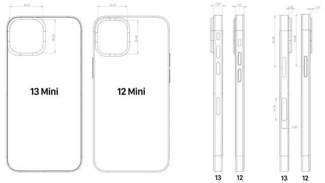 Jakie są wymiary ekranu iPhone 13 i co warto o nim wiedzieć Jakie są wymiary ekranu iPhone 13 i co warto o nim wiedzieć
