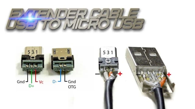 Kabel USB - jak rozpoznać plus i minus, aby uniknąć problemów Kabel USB - jak rozpoznać plus i minus, aby uniknąć problemów