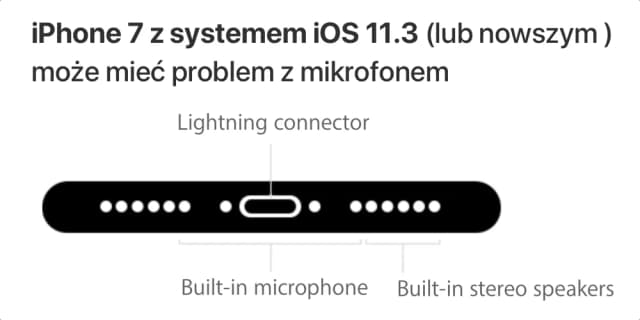 Gdzie jest mikrofon w iPhone? Odkryj jego lokalizację i funkcje Gdzie jest mikrofon w iPhone? Odkryj jego lokalizację i funkcje