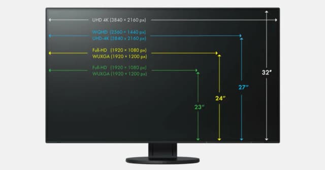 Najlepsze monitory 27 cali – wybierz idealny model dla siebie Najlepsze monitory 27 cali – wybierz idealny model dla siebie